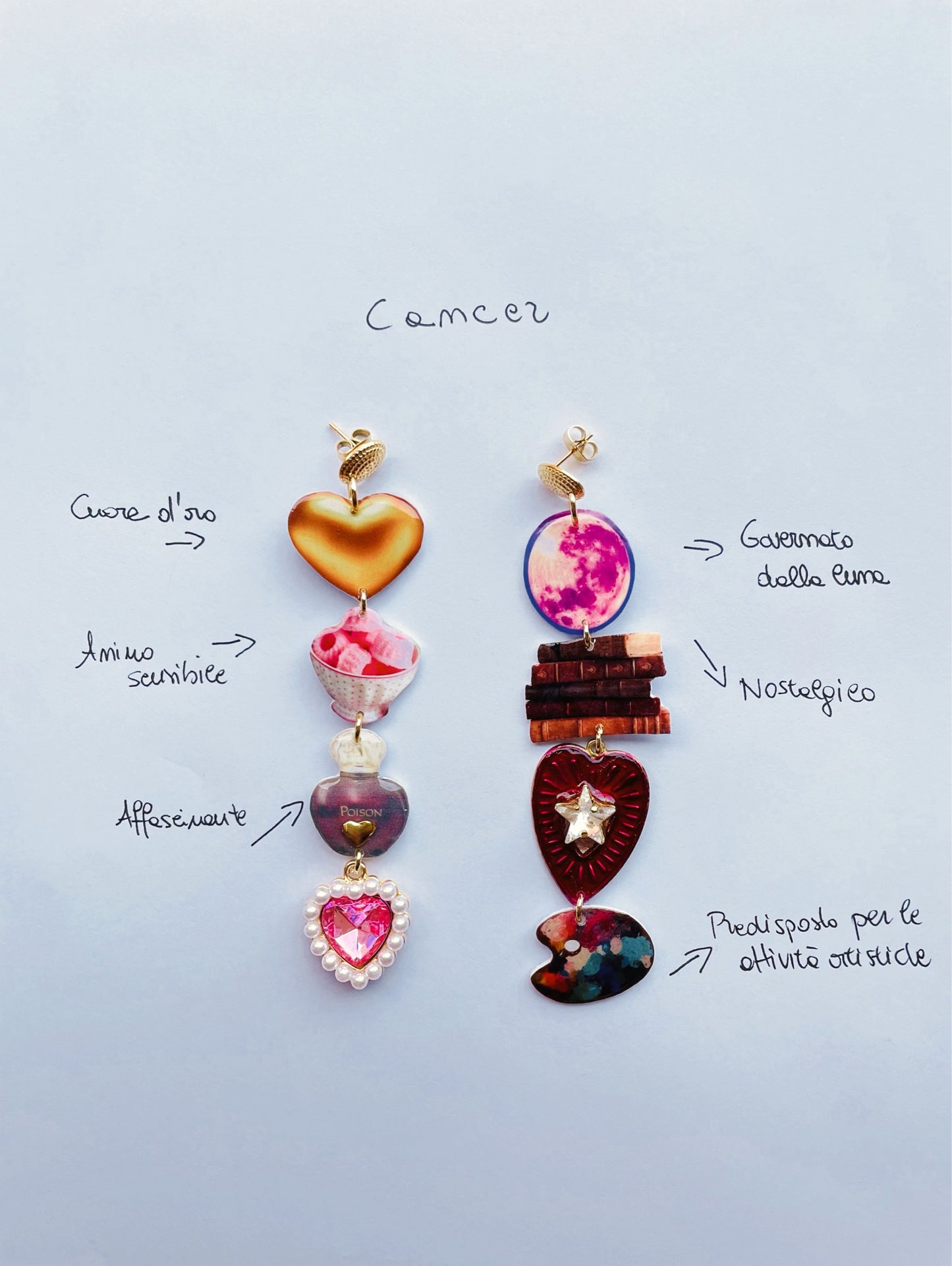 CANCER